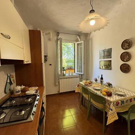 Casa Sissi *