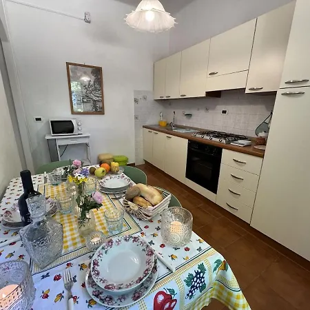 Casa Sissi