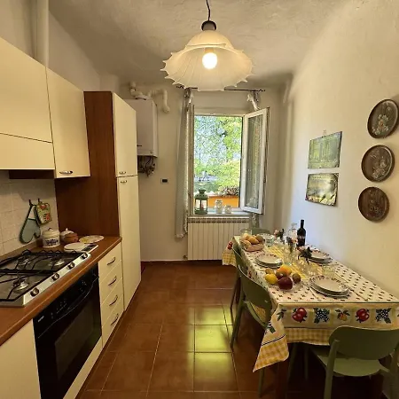 Casa Sissi * لوكا